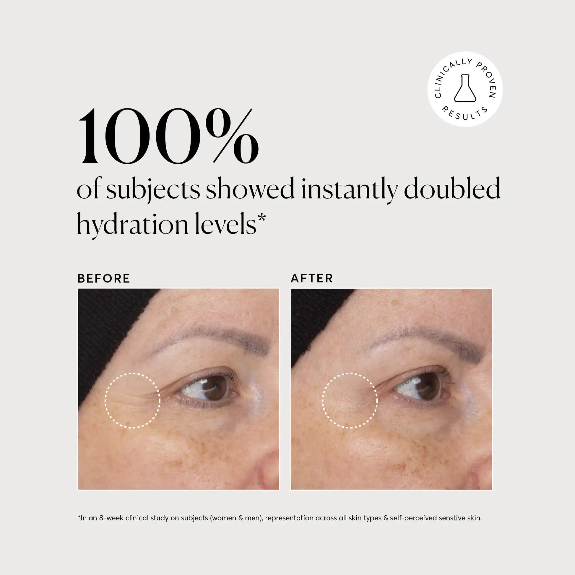multi-peptide-moisturizer-travel-size-p0 NATR-10065-Alt-Images-Multi-Peptide-Moisturizer-04.webp