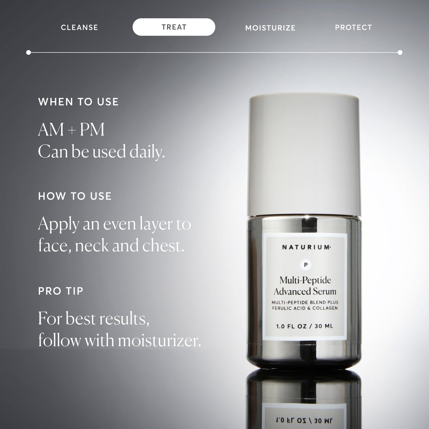 multi-peptide-advanced-serum-jumbo-l3 NATR-10102-Alt-Images-Multi-Peptide-Advanced-Serum-06.jpg