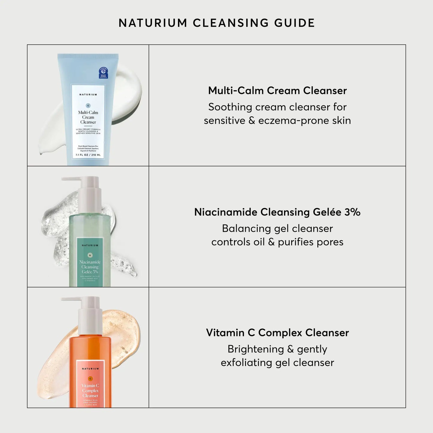 multi-calm-cream-cleanser-e6 NATR-2026-Comparison-Charts-Cleansers.webp