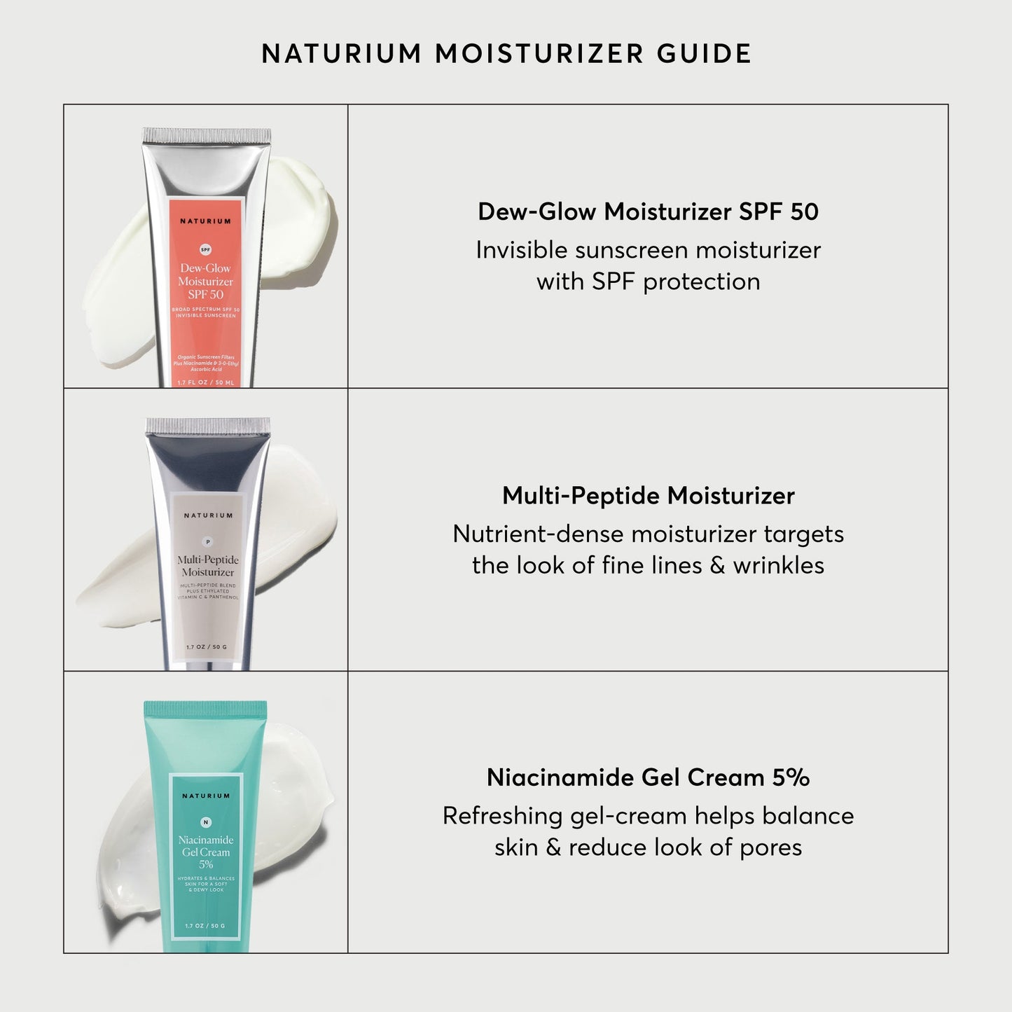 dew-glow-moisturizer-spf-50-y2 NATR-2026-Comparison-Charts-Moisturizers.jpg