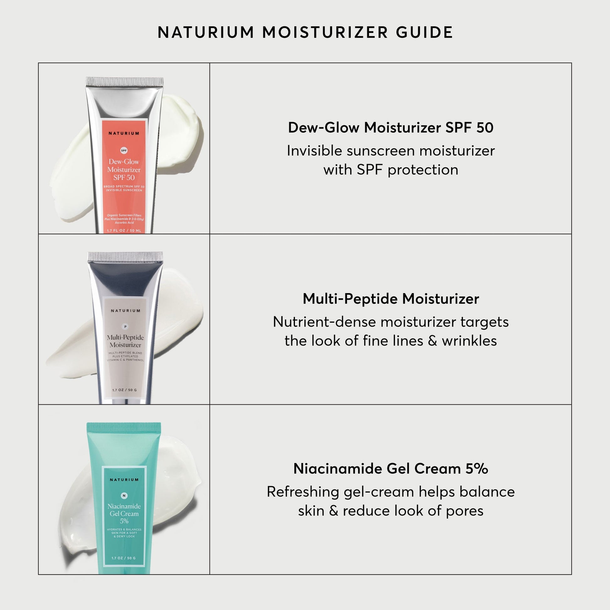 dew-glow-moisturizer-spf-50-y2 NATR-2026-Comparison-Charts-Moisturizers.jpg