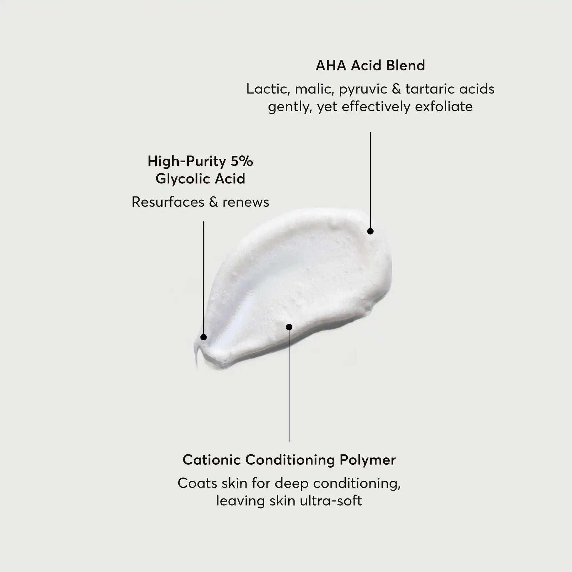 the-smoother-glycolic-acid-exfoliating-body-wash-e6 NATR-40002-Alt-Image-The-Smoother-Glycolic-Acid-Body-Wash-01.webp