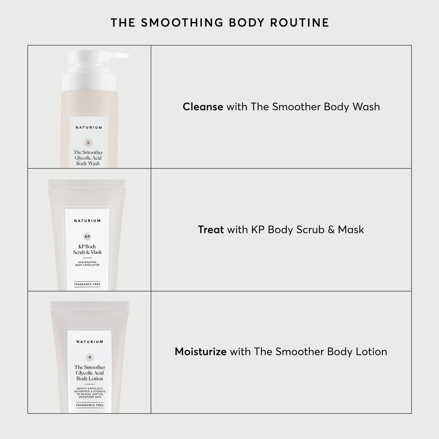 kp-body-scrub-and-mask-travel-size-w9 NATR-40011-Alt-Images-KP-Body-Scrub-_-Mask-05.webp
