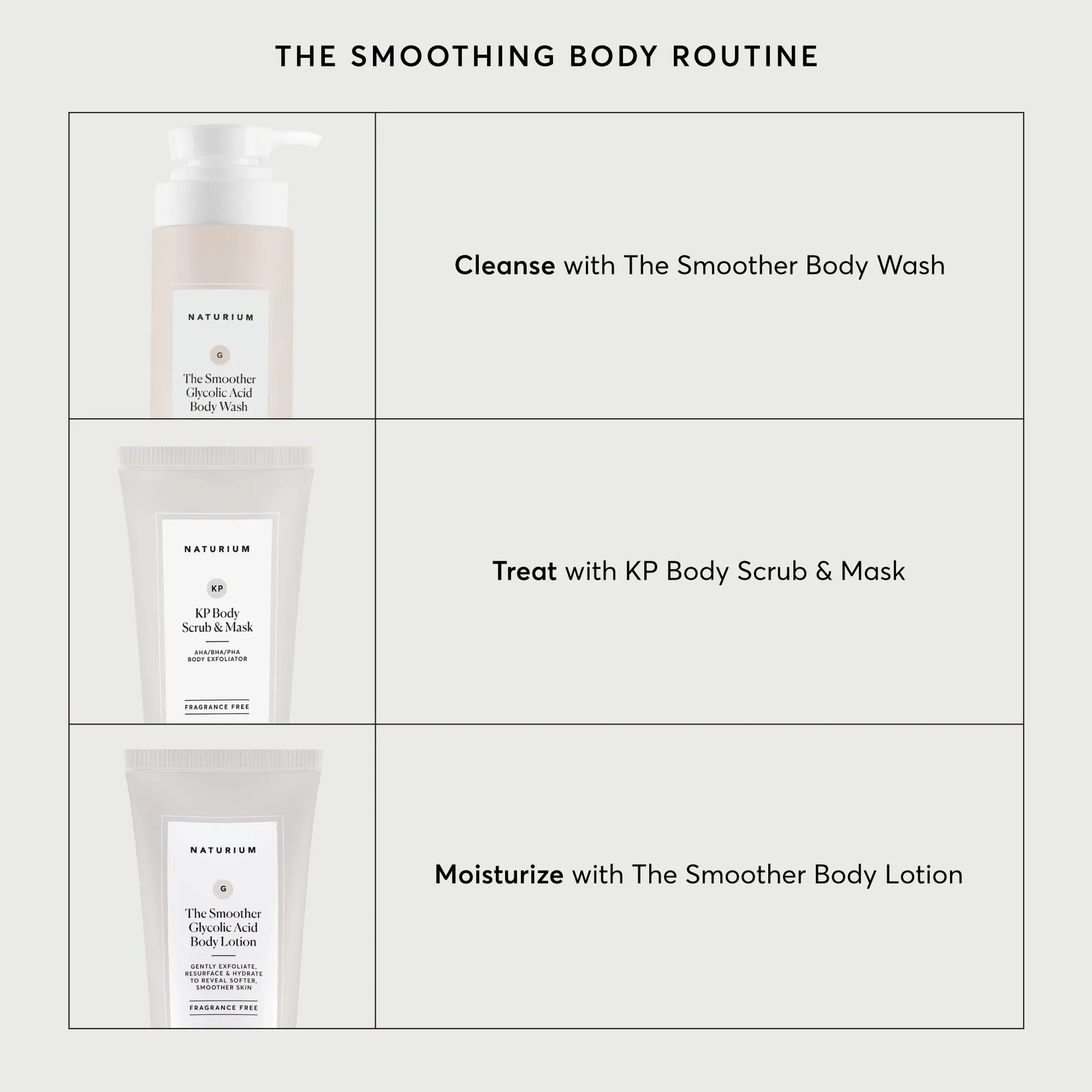 kp-body-scrub-and-mask-travel-size-w9 NATR-40011-Alt-Images-KP-Body-Scrub-_-Mask-05.webp