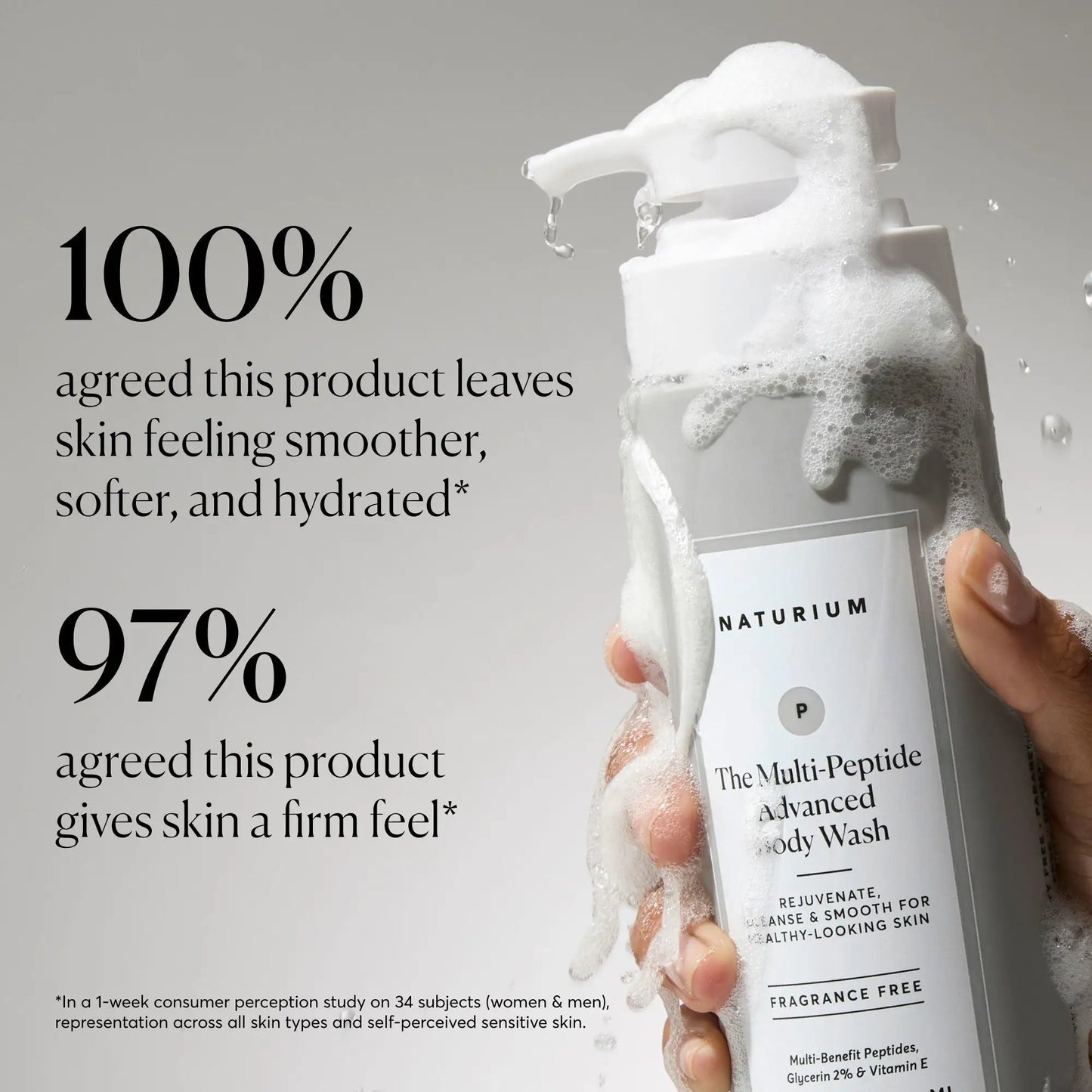 the-multi-peptide-advanced-body-wash-l8 NATR-40029-Alt-Images-Multi-Peptide-Body-Wash-02.webp