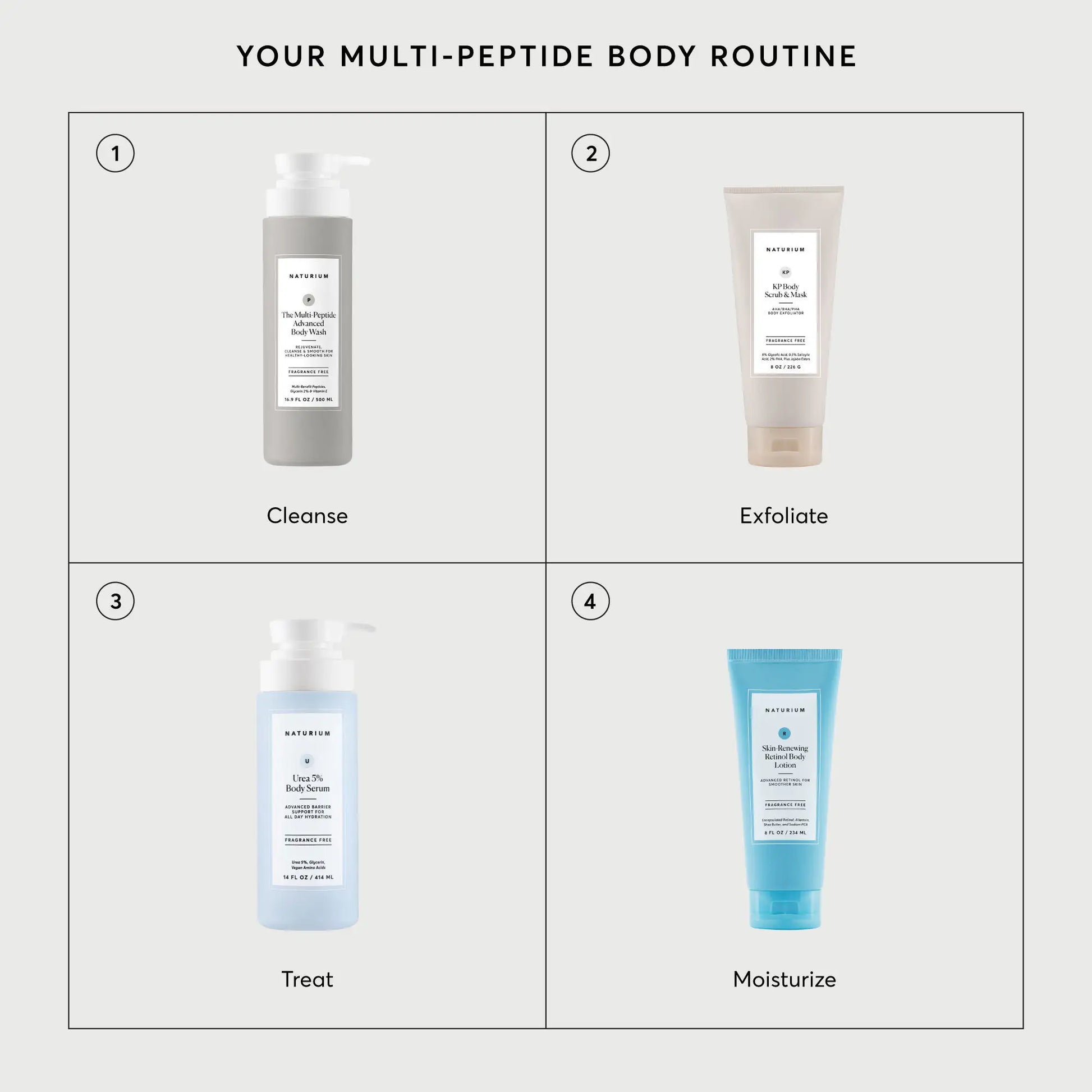 the-multi-peptide-advanced-body-wash-l8 NATR-40029-Alt-Images-Multi-Peptide-Body-Wash-07.webp